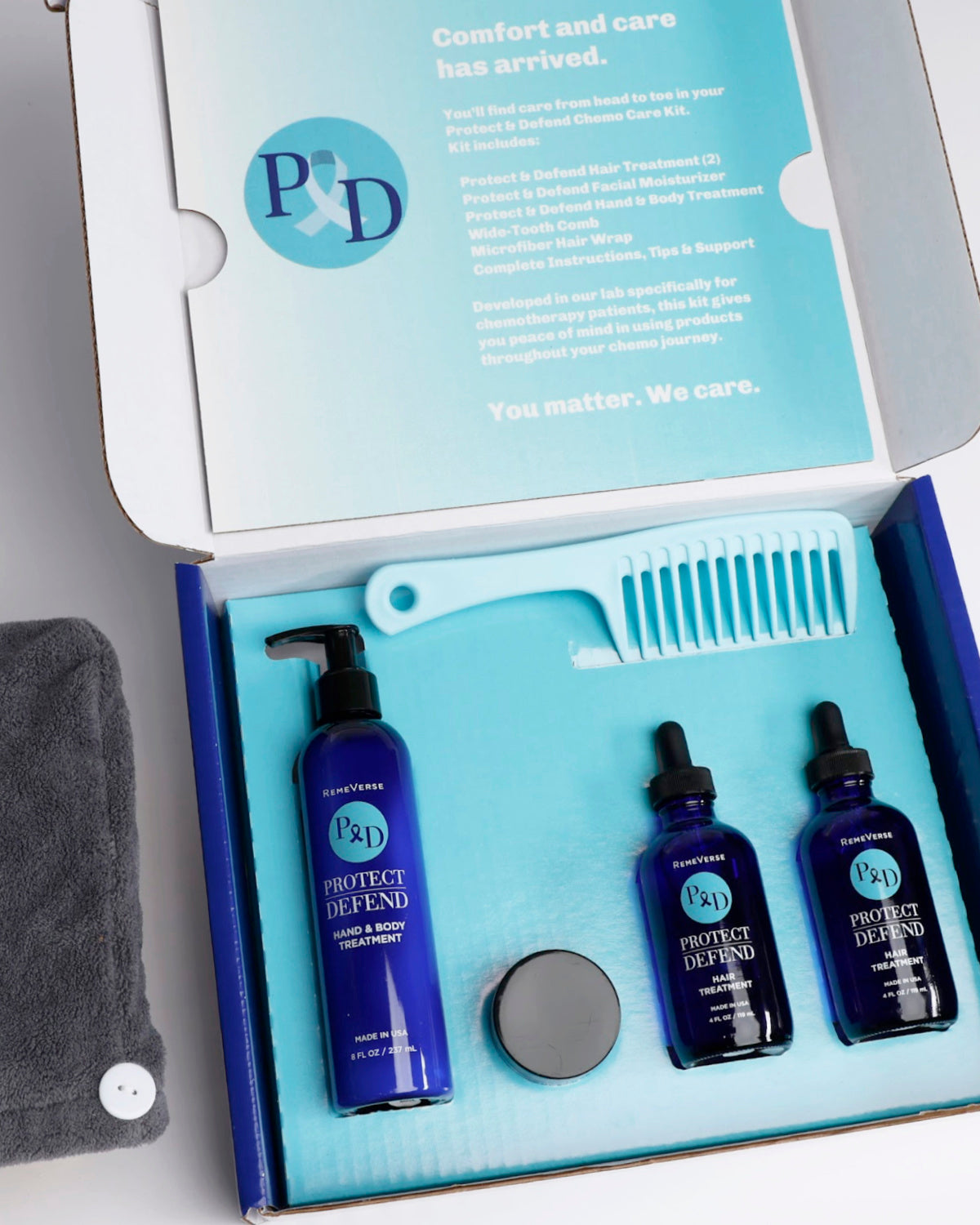 Chemo Care Kits - 4 - 6 Kits / Case