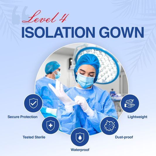 SMS Isolation Gown (Level 4) 65 Pcs/Case for $189 - Wholesale $2.90/Pcs - USA Medical Supply