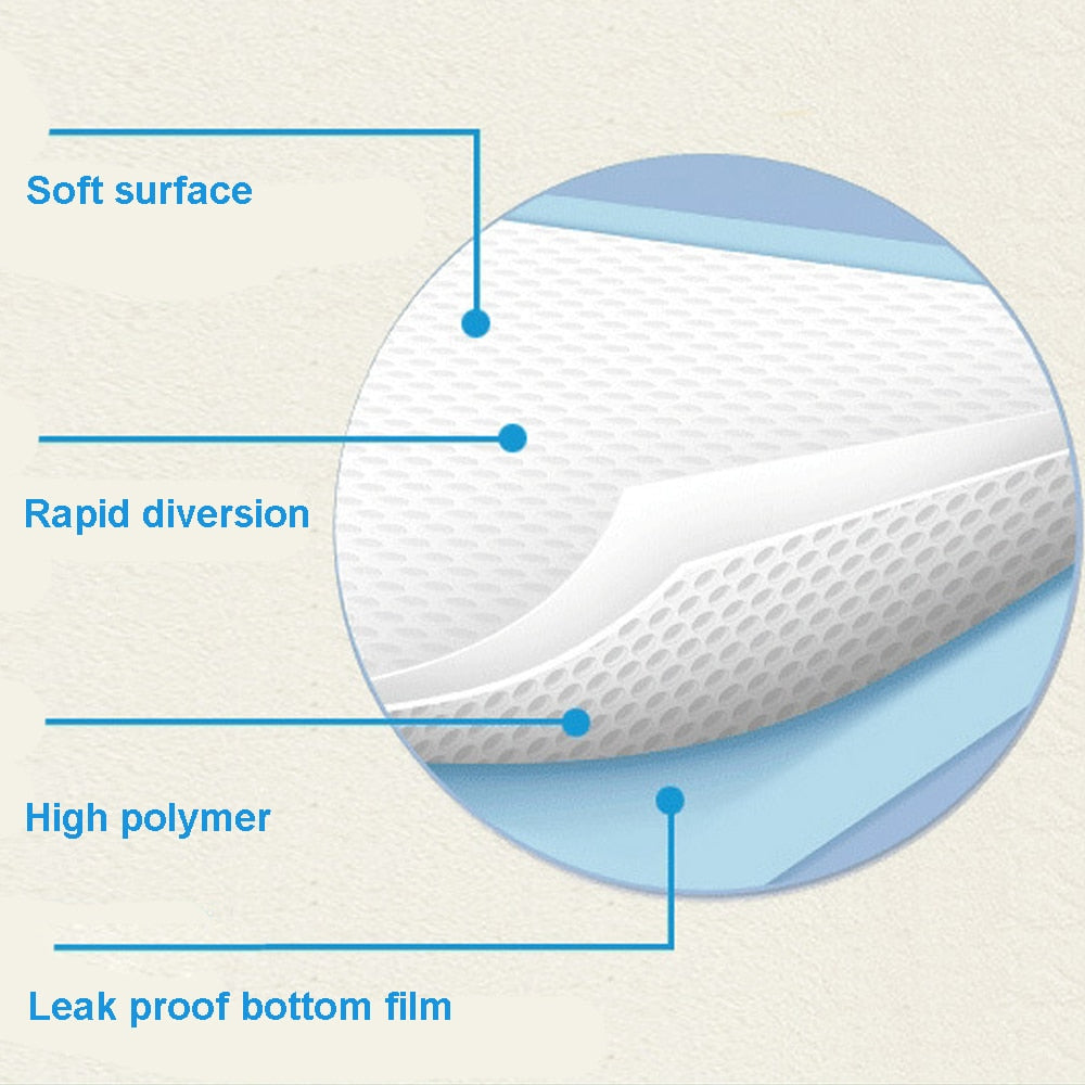 Newborn Diaper Changing Pads | Changing Pads Babies | Waterproof