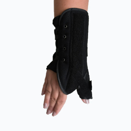 Wrist Hand Finger Orthosis