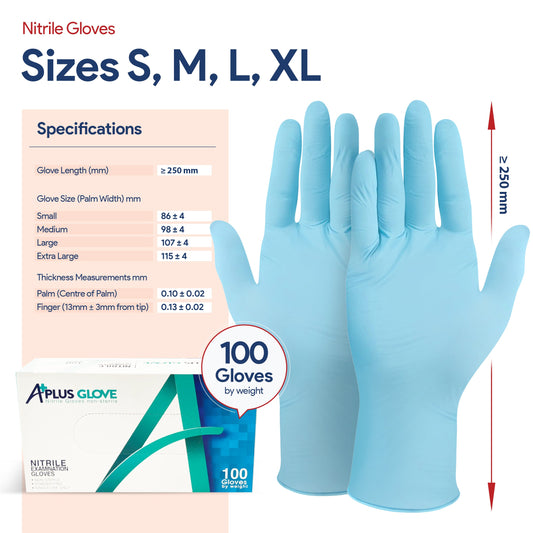 Nitrile Gloves Pallet "A+ Plus" -720 Boxes - 1 Pallet ($3/Box of 100pcs-100% Nitrile Patient Examination Gloves/ FDA 510(K), 4Mil) - USA Medical Supply