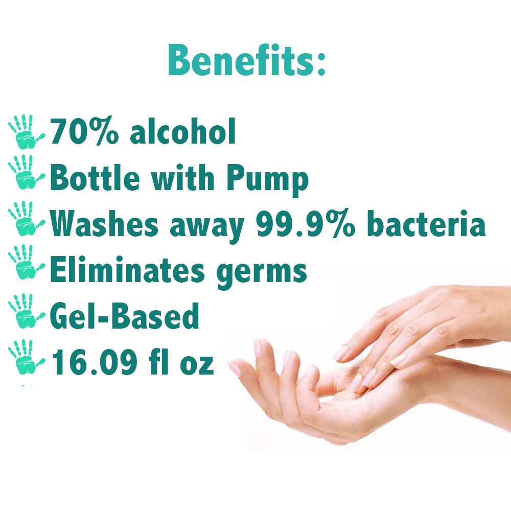 Hand Sanitizer with Pump 16.09 oz FDA Approved Antibacterial Gel 70% - USA Medical Supply