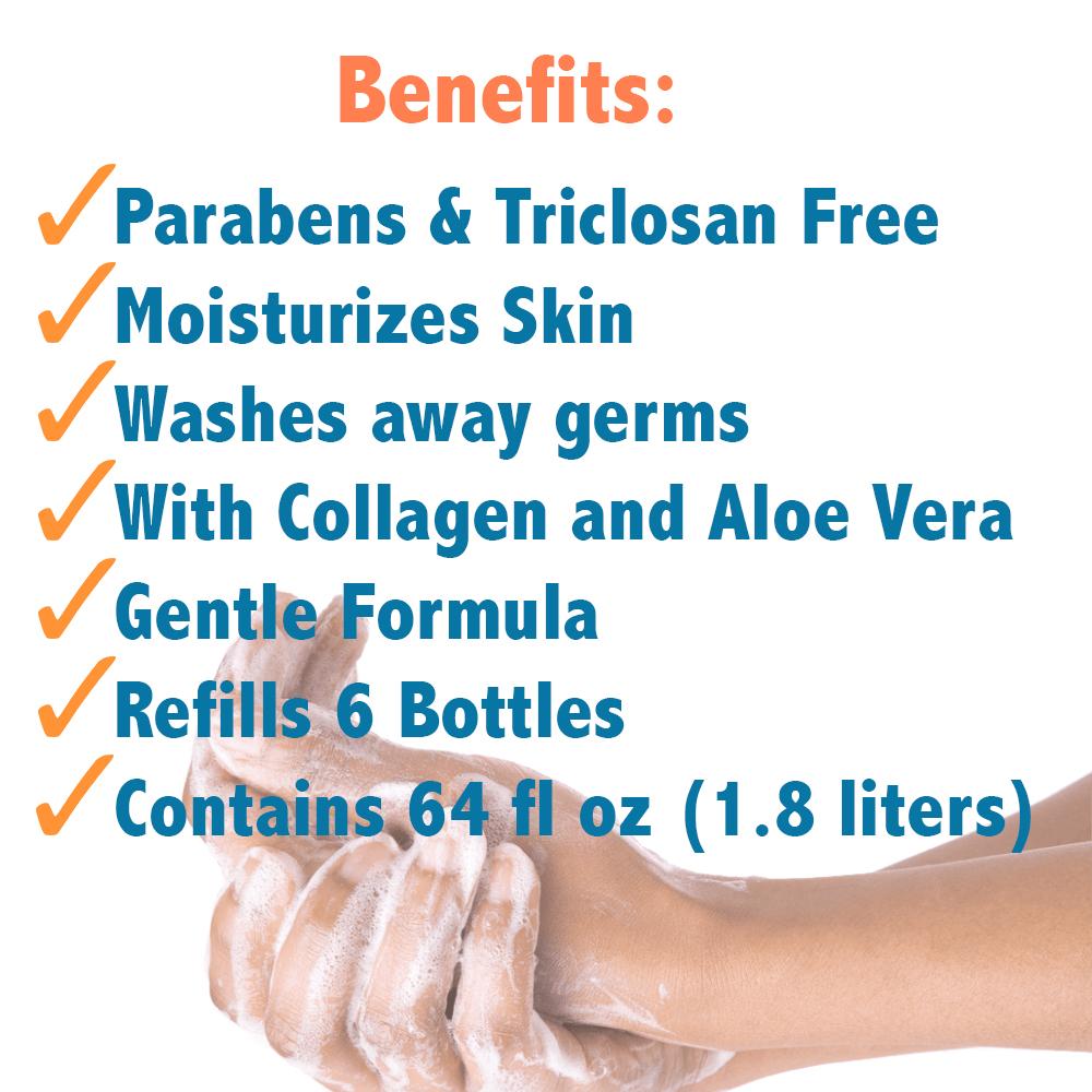 Beauty Soft Antibacterial Liquid Hand Soap Moisturizing Refill, Fruit - USA Medical Supply