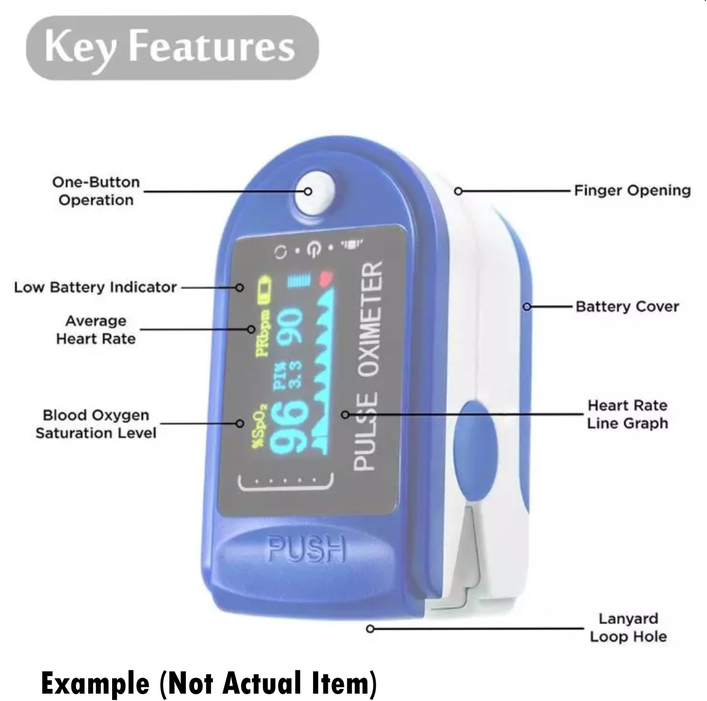 Pulse Fingertip Oximeter Blood Oxygen SpO2 Monitor - USA Medical Supply