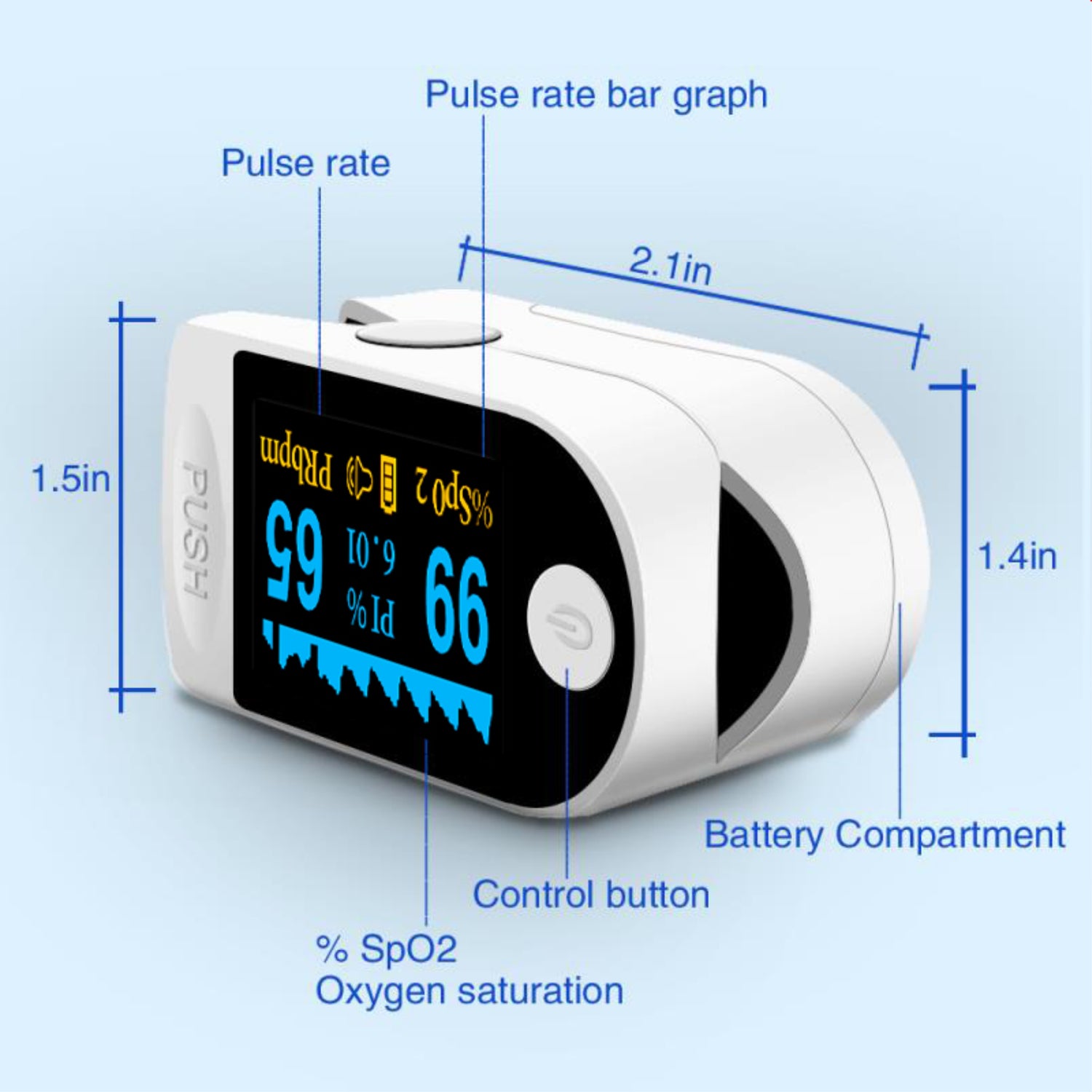 Pulse Fingertip Oximeter Blood Oxygen SpO2 Monitor – USA Medical