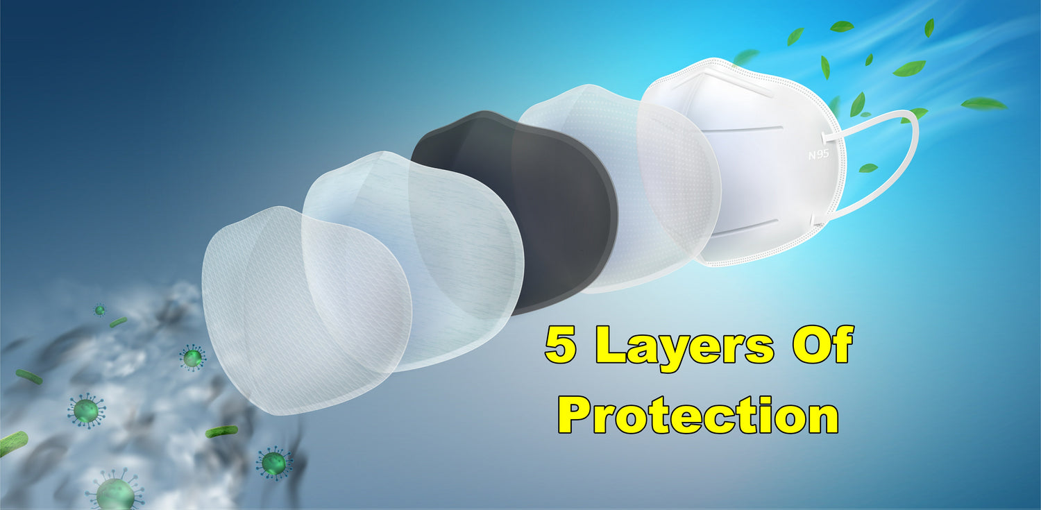 5 Layer KN-95 Protective Face Mask 10 PCS - USA Medical Supply
